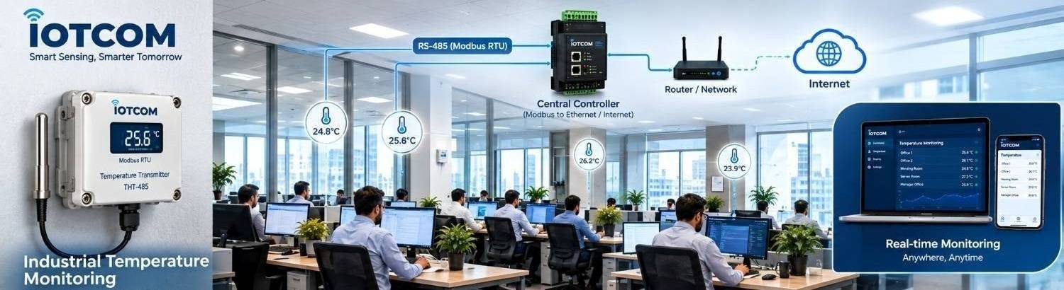 IOTCOM؛ پایش دمای صنعتی با ترانسمیتر THT-485، ارتباط Modbus RTU، کنترلر مرکزی و مانیتورینگ لحظه‌ای